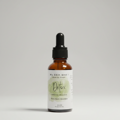 Brown glass bottle with dropper labeled 'Detox' on a light gray background